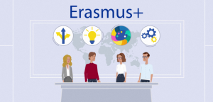Illustration zur Erasmus+-Lehrendenmobilität