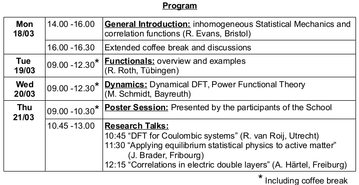 Lecture series program