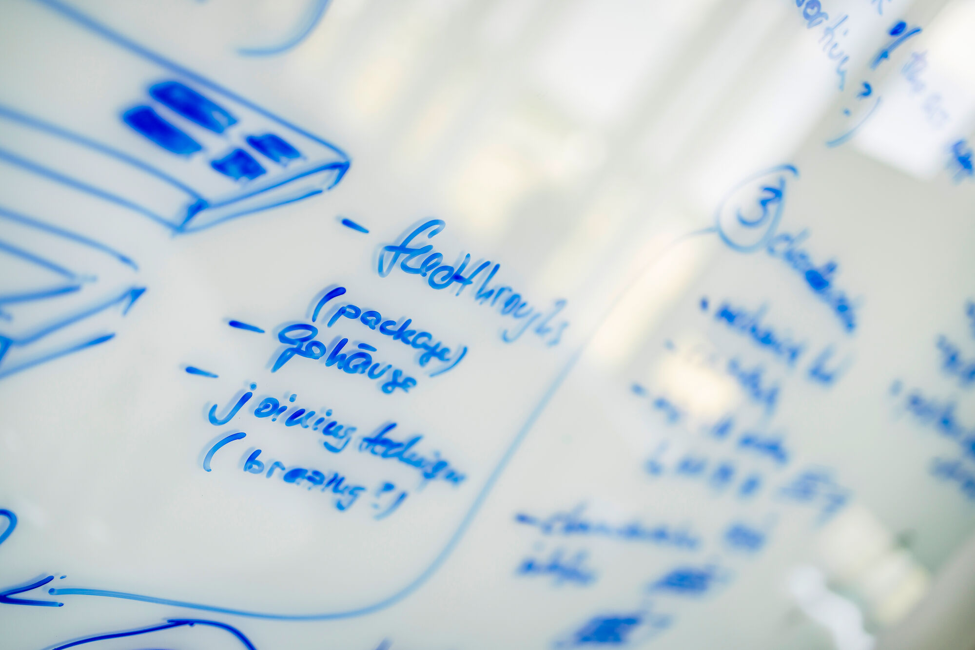 Das Bild zeigt eine Whiteboard mit handschriftlichen Notizen und Skizzen, die möglicherweise Teil einer Besprechung oder eines Brainstormings an der Universität Freiburg sind.